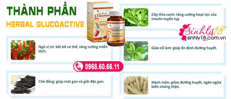 Herbal GlucoActive