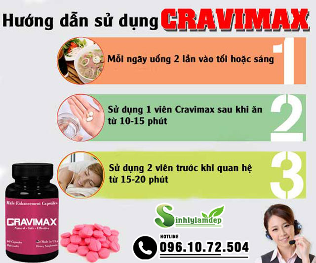 Hướng dẫn sử dụng Cravimax
